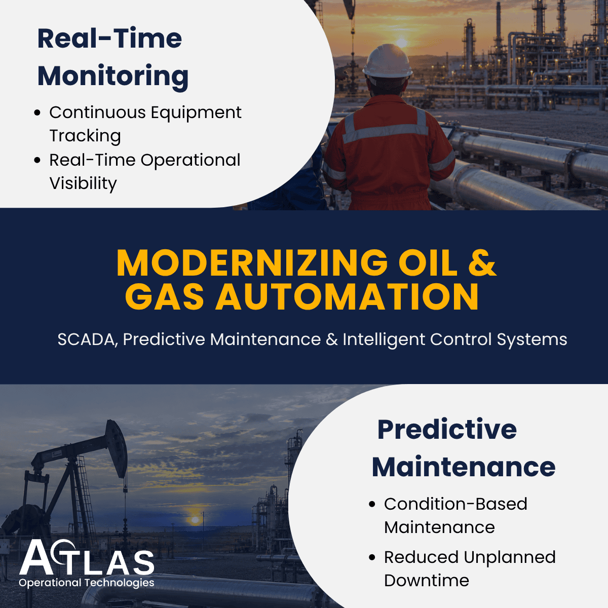 Automation Solutions for the Oil & Gas Industry: Enhancing Efficiency and Safety